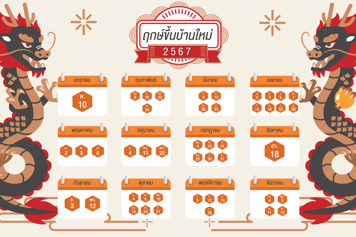 รวมฤกษ์มงคลขึ้นบ้านใหม่ ประจำปี 2567